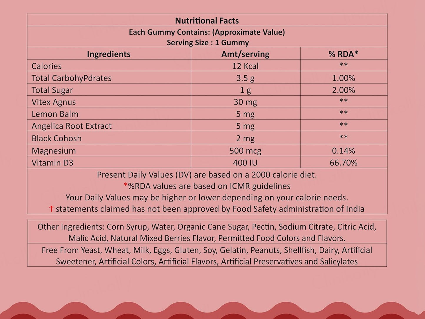 Zaocare Majestic Month Premenstrual Syndrome Gummies - Luscious Mixed Berries Flavour