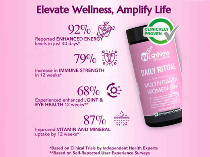 WishNew Wellness Daily Ritual Multivitamin Capsule For Women 50+