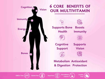WishNew Wellness Daily Ritual Multivitamin Capsule For Women 50+
