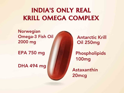 WishNew Wellness Krill Omega Complex Heart & Brain Health Softgel Capsule