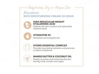 Noreva Aquareva Riche 24H Moisturizing Cream