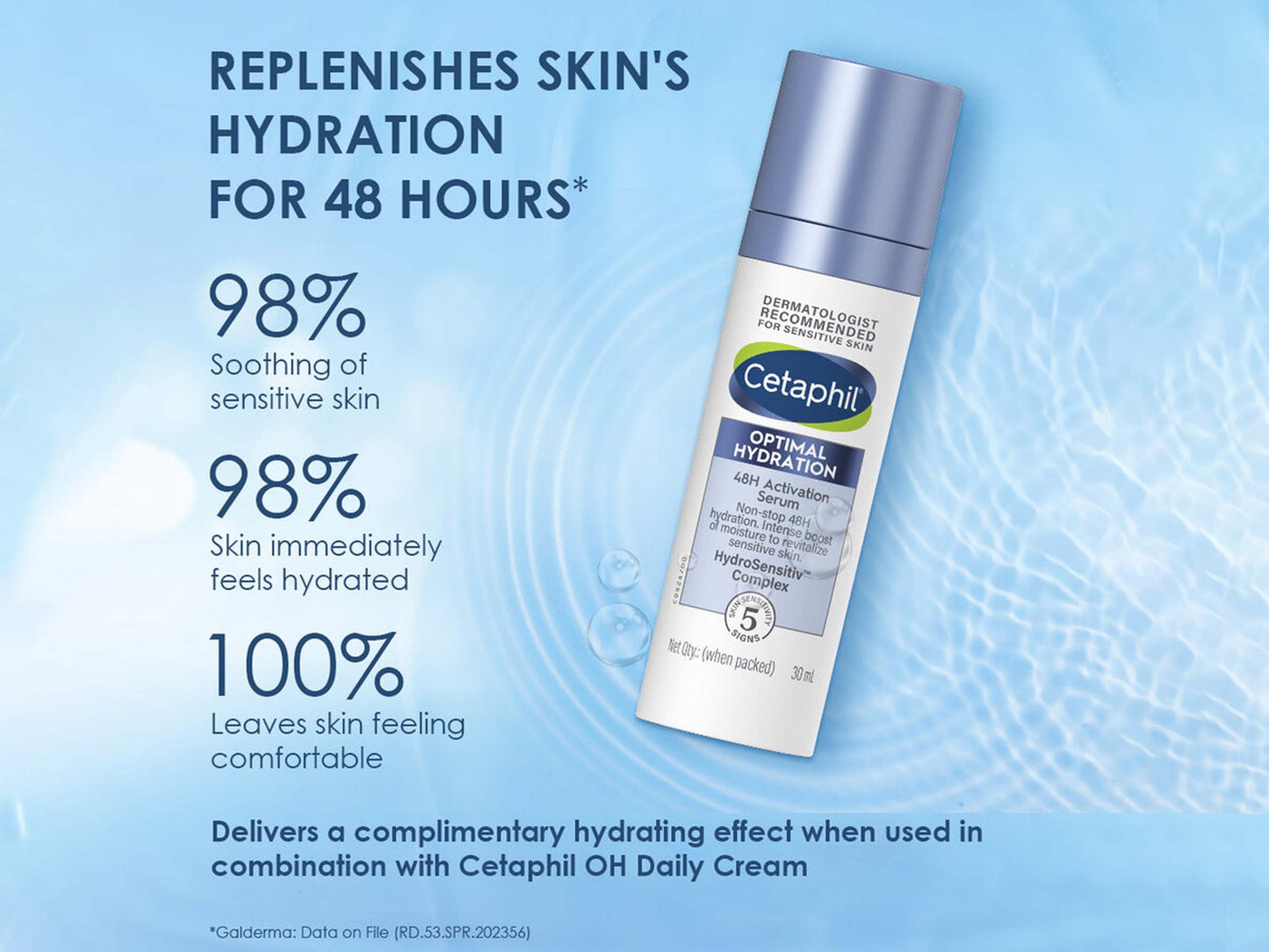 Cetaphil Optimal Hydration 48H Activation Serum