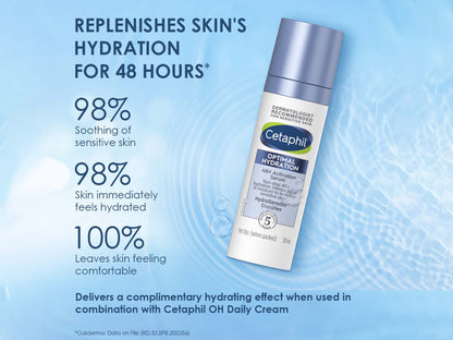 Cetaphil Optimal Hydration 48H Activation Serum