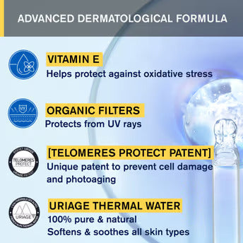 Uriage Bariesun SPF 50 + Moisturizing Cream Prevents Cellular Damage And Photoaging
