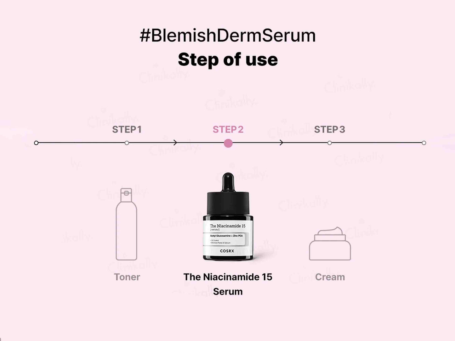 COSRX The Niacinamide 15 Serum