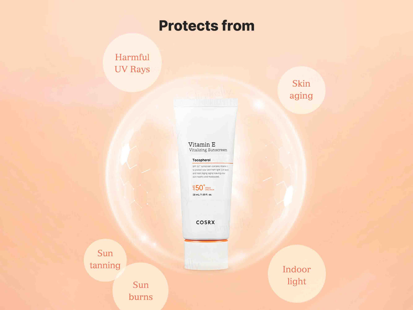 COSRX Vitamin E Vitalizing Sunscreen SPF 50+