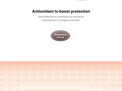 COSRX Vitamin E Vitalizing Sunscreen SPF 50+