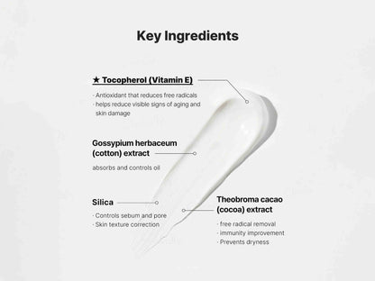 COSRX Vitamin E Vitalizing Sunscreen SPF 50+