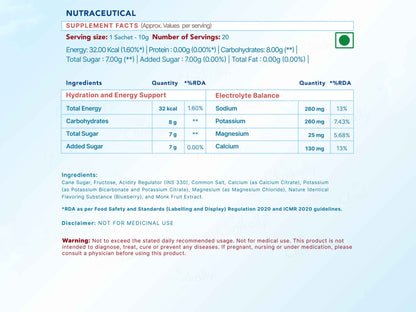 WishNew Wellness Hydrafuel Instant Energy Drink Mix