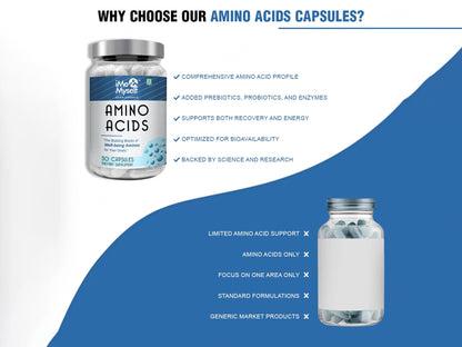 iMeMyself Amino Acids Dietary Supplement Vegetarian Capsule