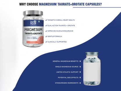 iMeMyself Magnesium Taurate + Orotate Dietary Supplement Vegetarian Capsule