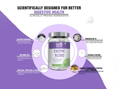 iMeMyself Enzyme Blend Dietary Supplement Vegetarian Capsule