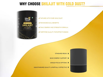 iMeMyself Gold Standard Shilajit Dietary Supplement Resin