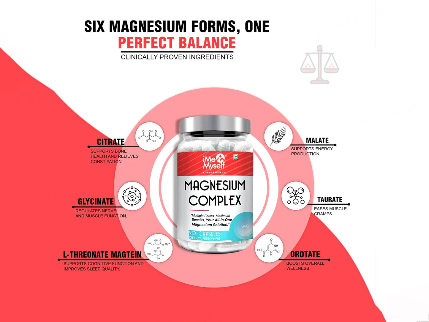 iMeMyself Magnesium Complex Dietary Supplement Vegetarian Capsule