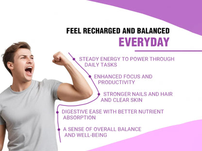 iMeMyself Water Soluble Vitamins Dietary Supplement Vegetarian Capsule