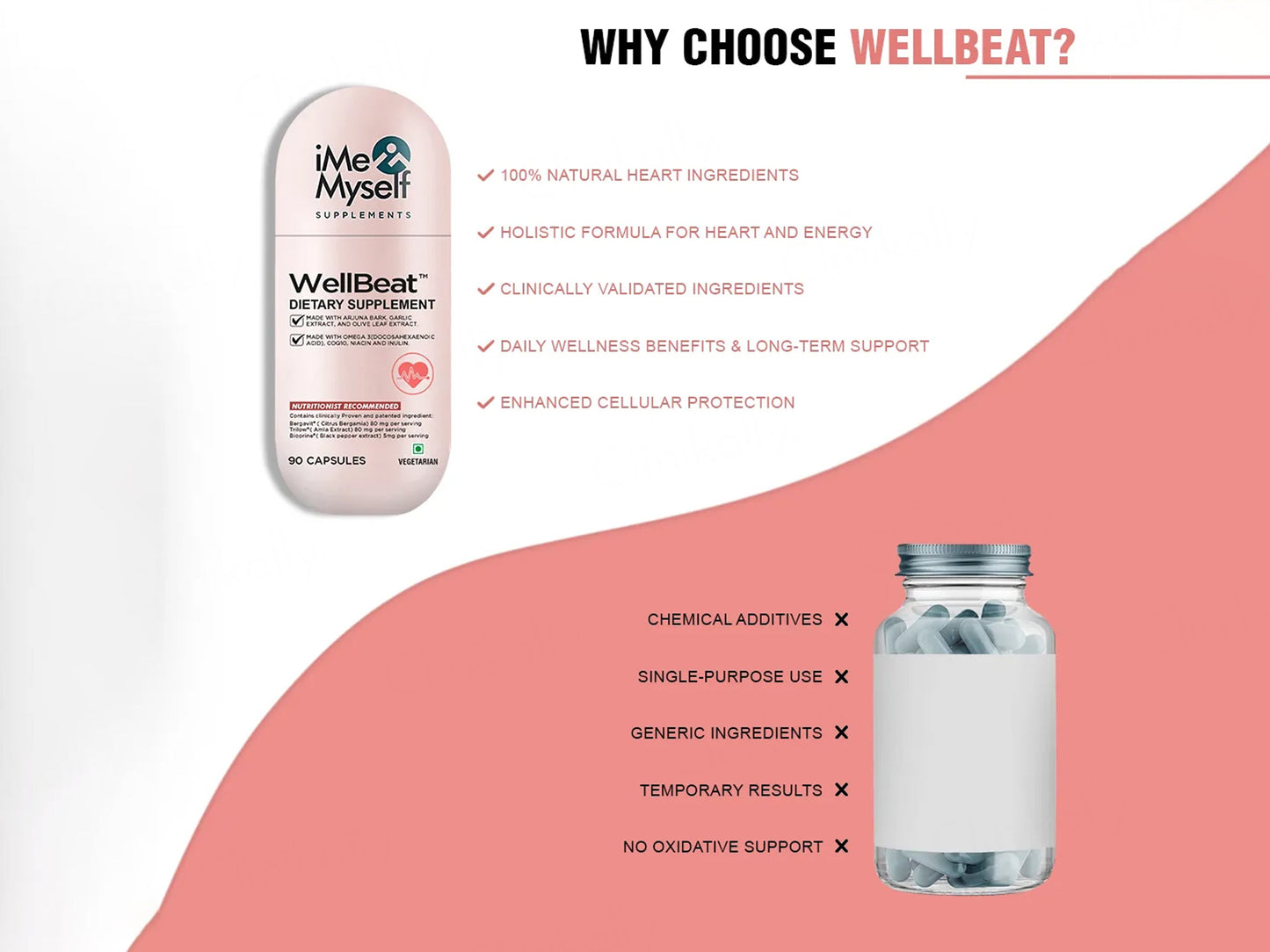 iMeMyself Well Beat Dietary Supplement Vegetarian Capsule