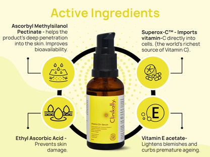 Clinikally Skin Brightening Kit